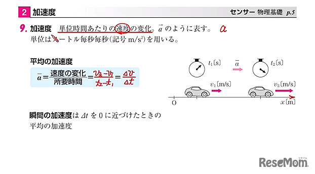 センサー物理・基礎（動画キャプチャ）