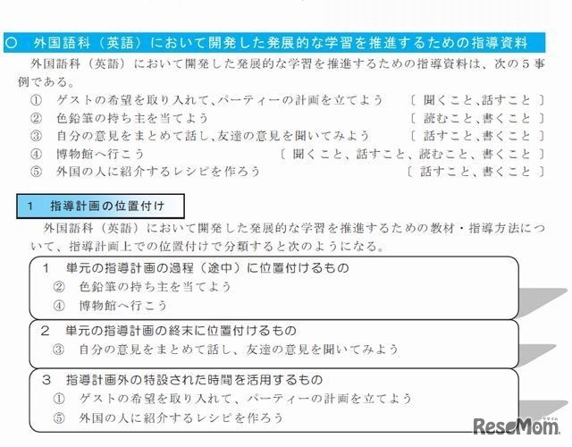 英語の学習事例