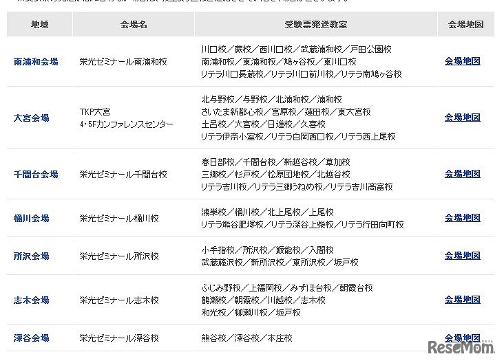 埼玉県公立入試体感ライブ　実施会場