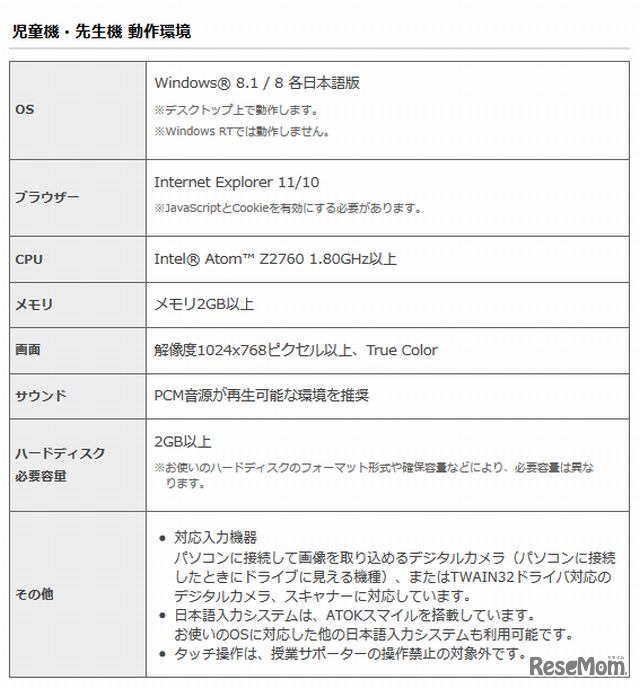 動作環境（児童機・先生機）