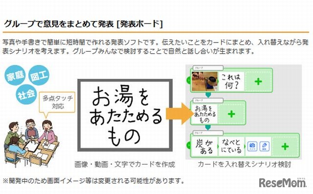 発表ボード