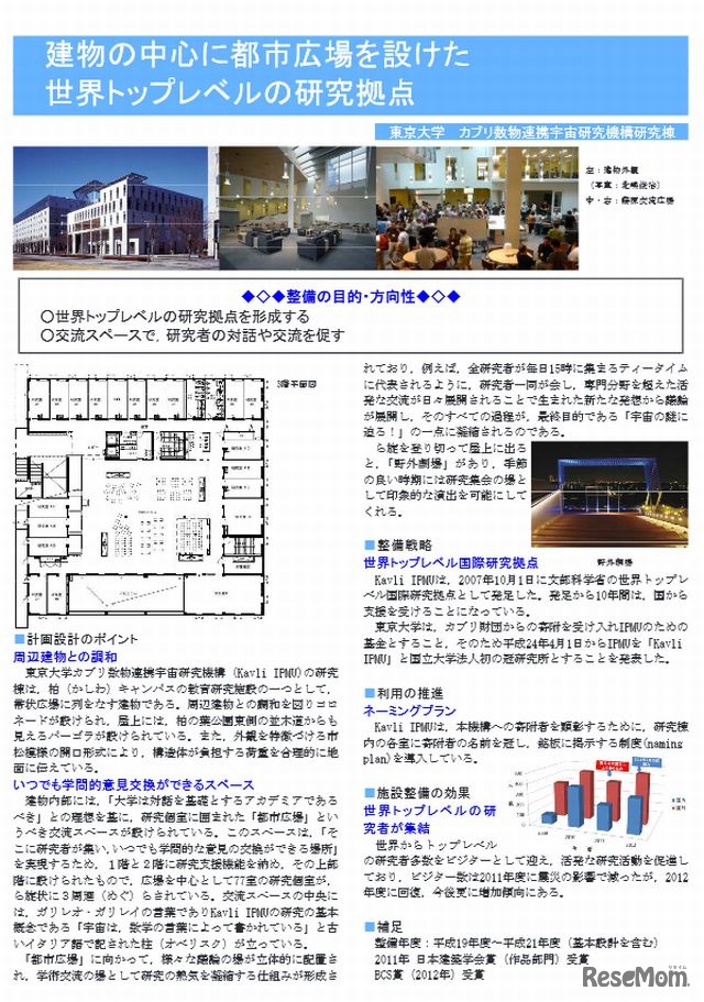 東京大学のカブリ数物連携宇宙研究機構研究棟