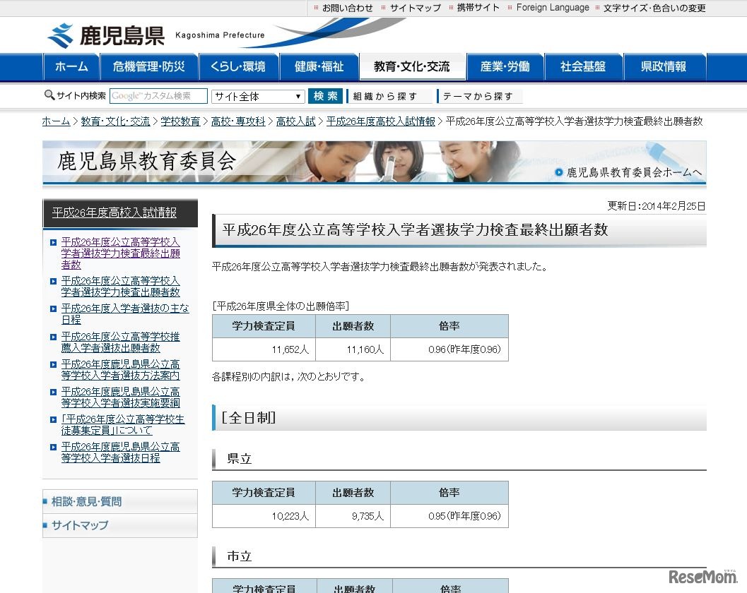 鹿児島県　平成26年度公立高等学校入学者選抜学力検査最終出願者数