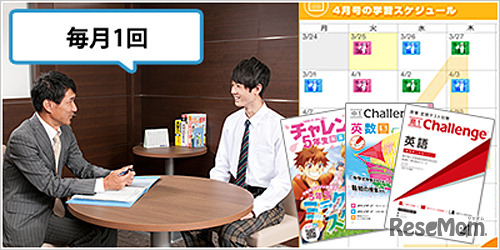 学習計画作成と学習カウンセリング （毎月1 回）