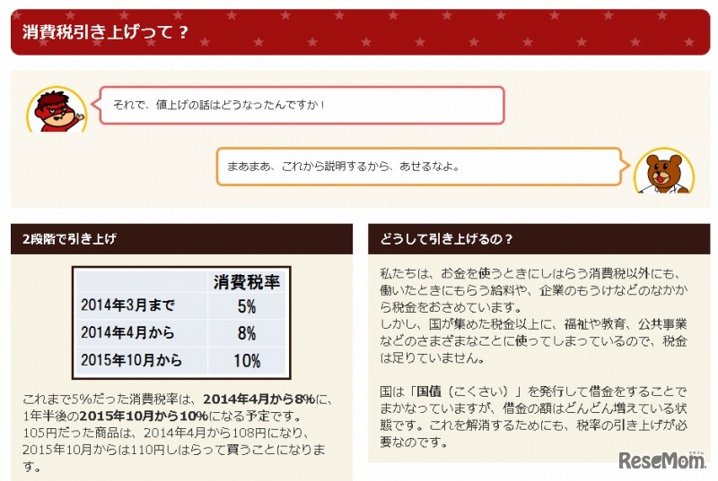 消費税引き上げって？