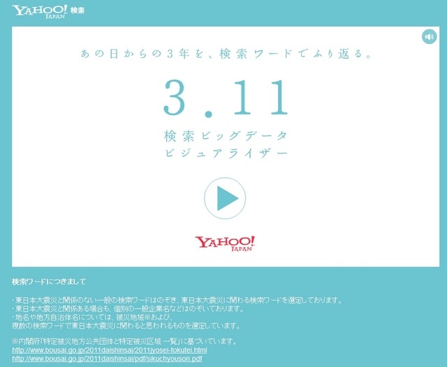 「Search for 3.11ビジュアライザ」トップページ