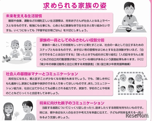 キャリア教育で求められる家族の姿