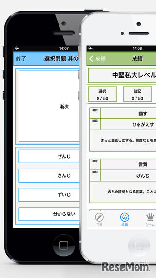 毎年試験に出る漢字