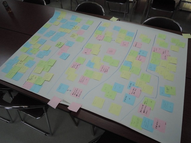 ホンダMC-β試乗会