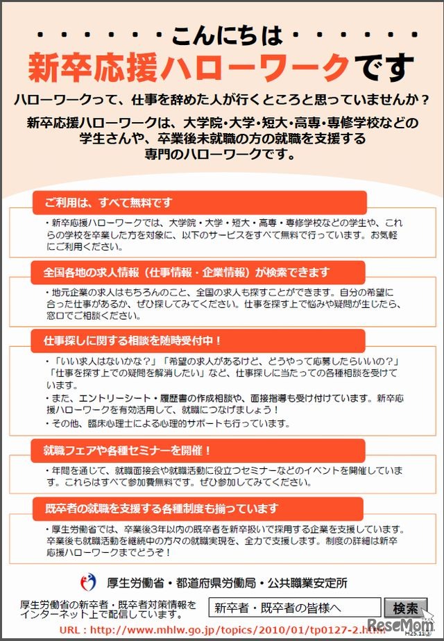 新卒応援ハローワークについて