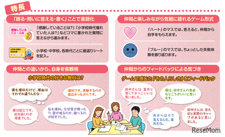 人生すごろく「金の糸」の特徴