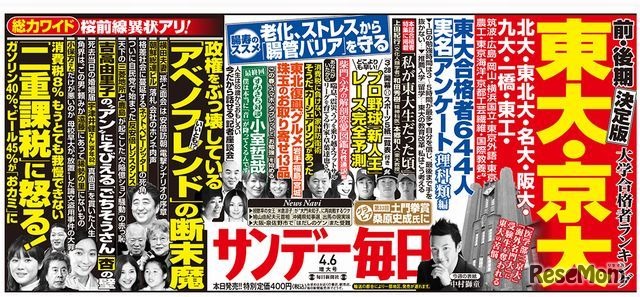 サンデー毎日の中吊り