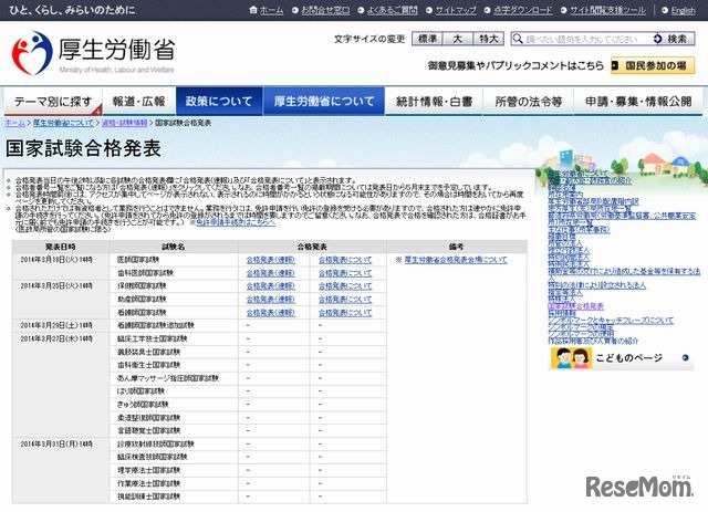 国家試験の合格発表