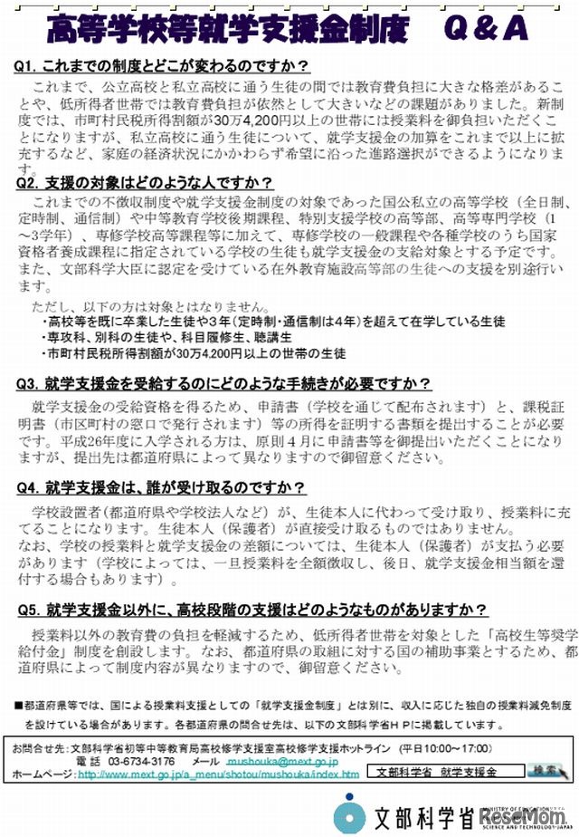就学支援金制度Q&A