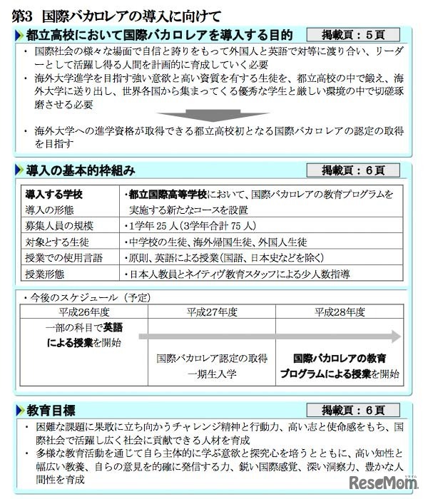 国際バカロレアの導入に向けて