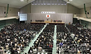 麗澤大学　入学式　昨年の様子