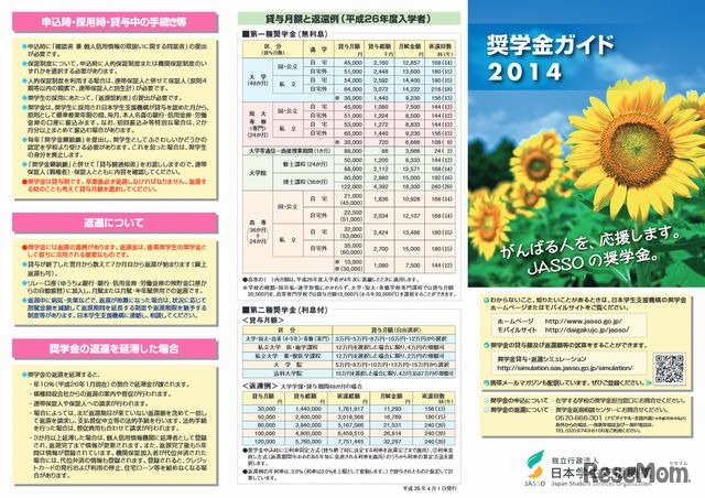 奨学金ガイド2014