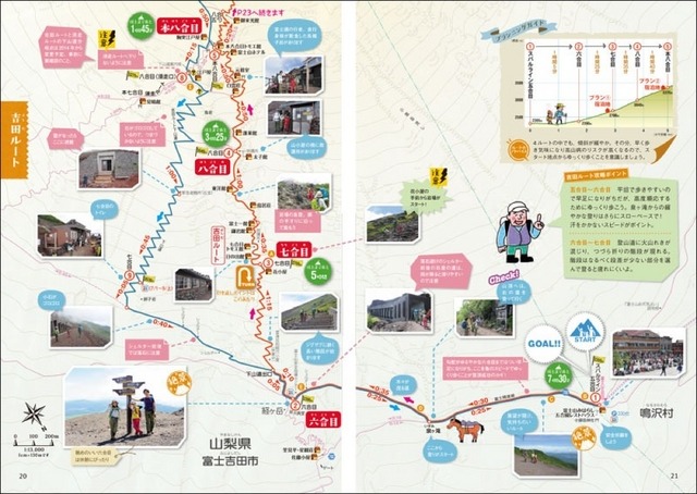 昭文社・親子でチャレンジ！富士登山