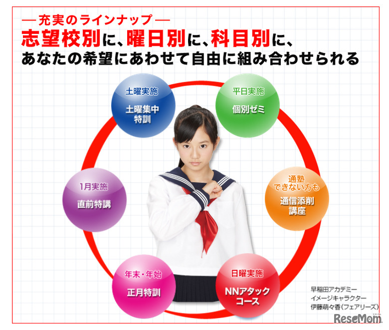 志望校対策コース（NN御三家中）