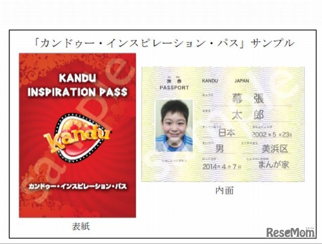 カンドゥー・インスピレーション・パス
