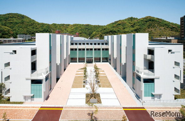 高知県立大学