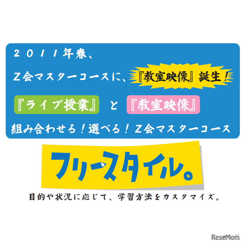 Z会マスターコース