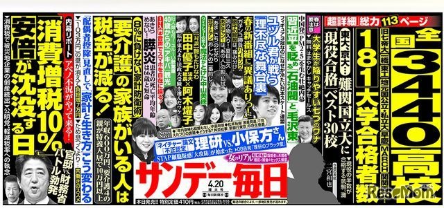 サンデー毎日（4月20日増大号）の中吊り