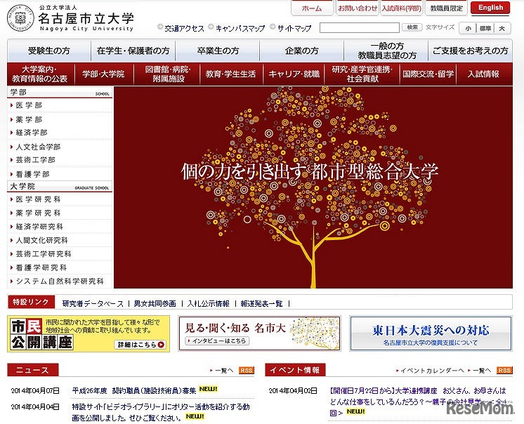 名古屋市立大学