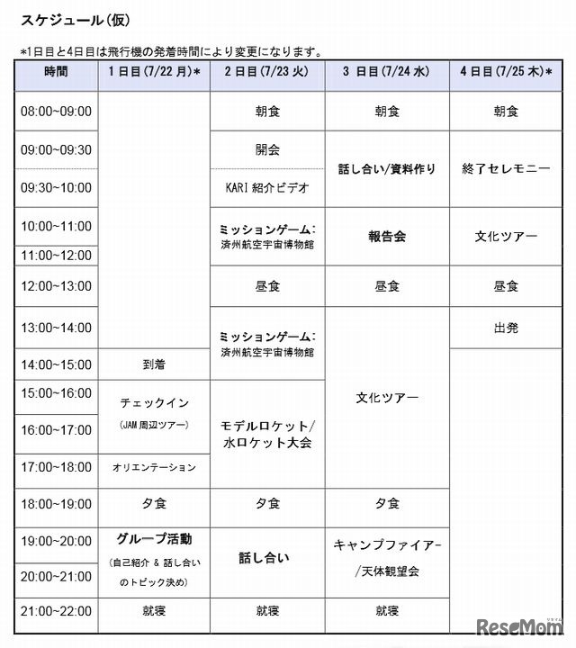 スケジュール予定