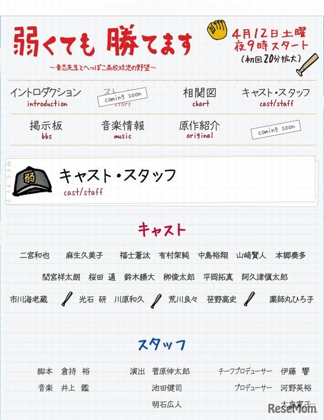 キャスト・スタッフ