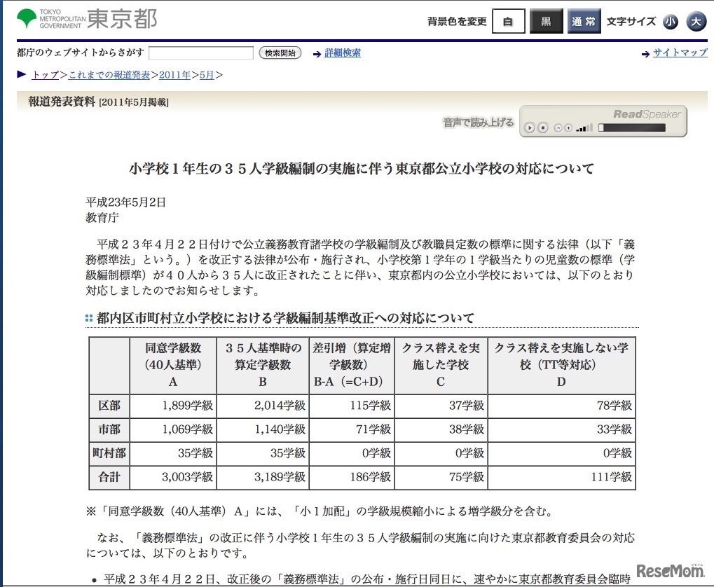 小学校1年生の35人学級編制の実施に伴う東京都公立小学校の対応について