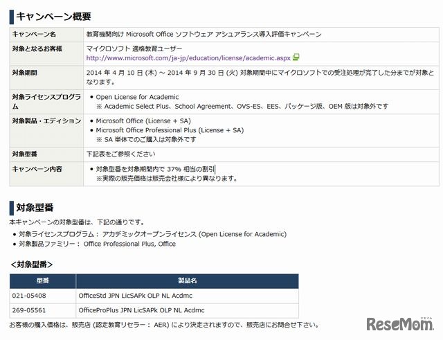 キャンペーン概要