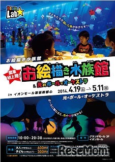 チームラボ　お絵かき水族館と光のボールでオーケストラ