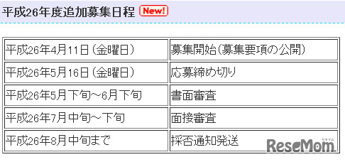 追加募集の日程