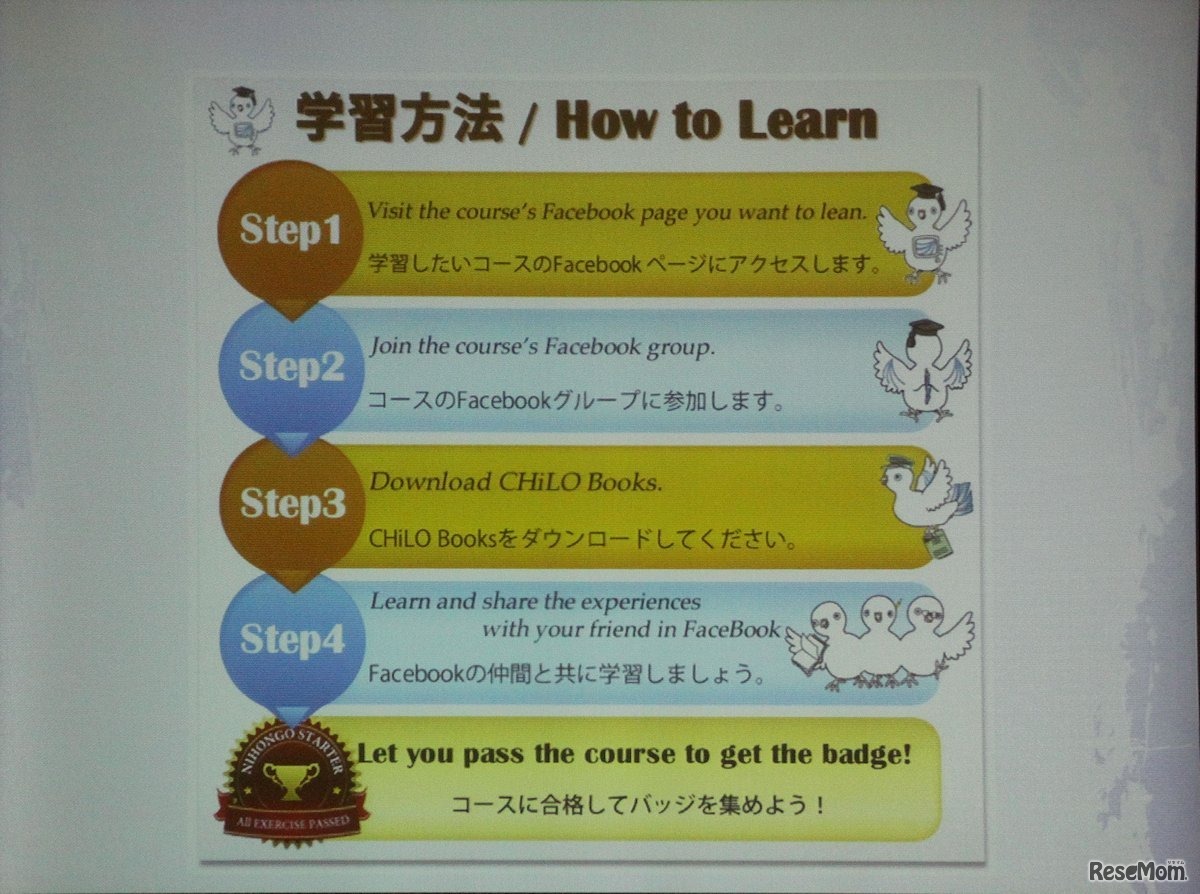 OUJ MOOCの利用ガイド