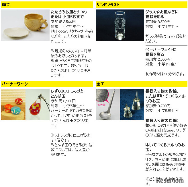 GWの1日体験教室
