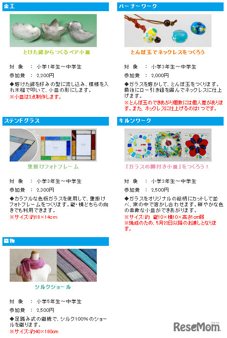 こどもクラフト体験教室