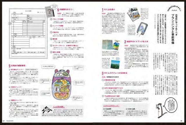 昭文社・みんなの山登り