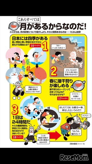 子供の科学・電子版