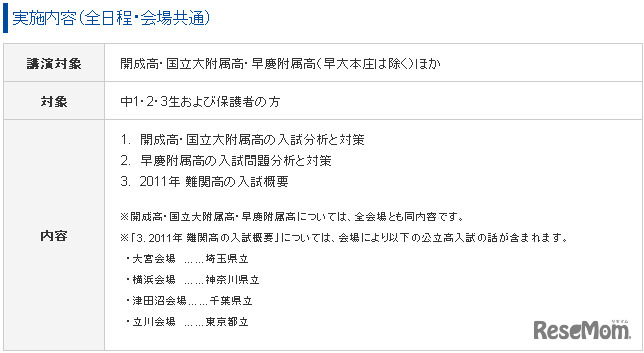 難関高合格セミナー　実施内容