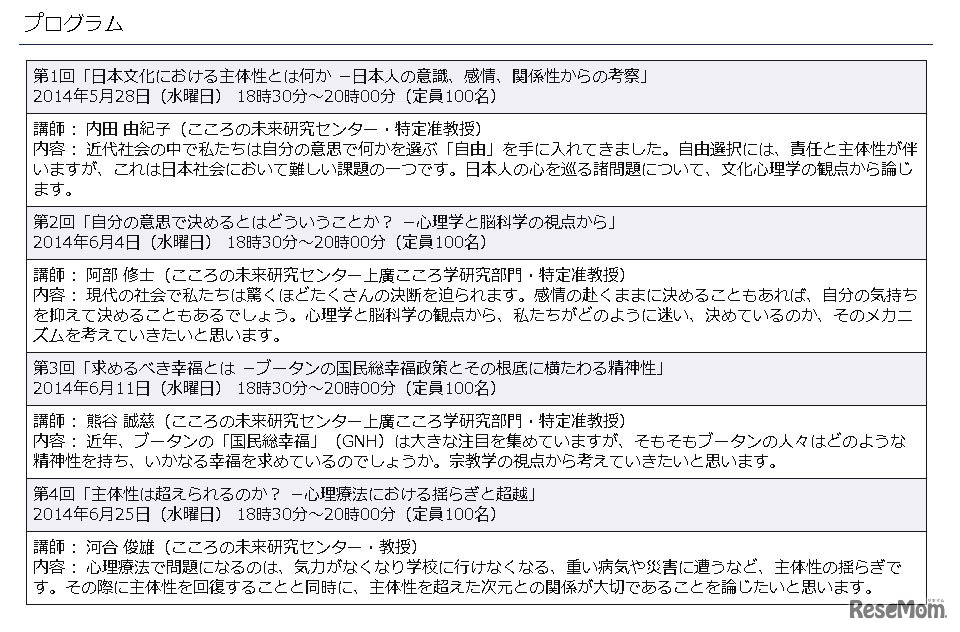 講演スケジュール