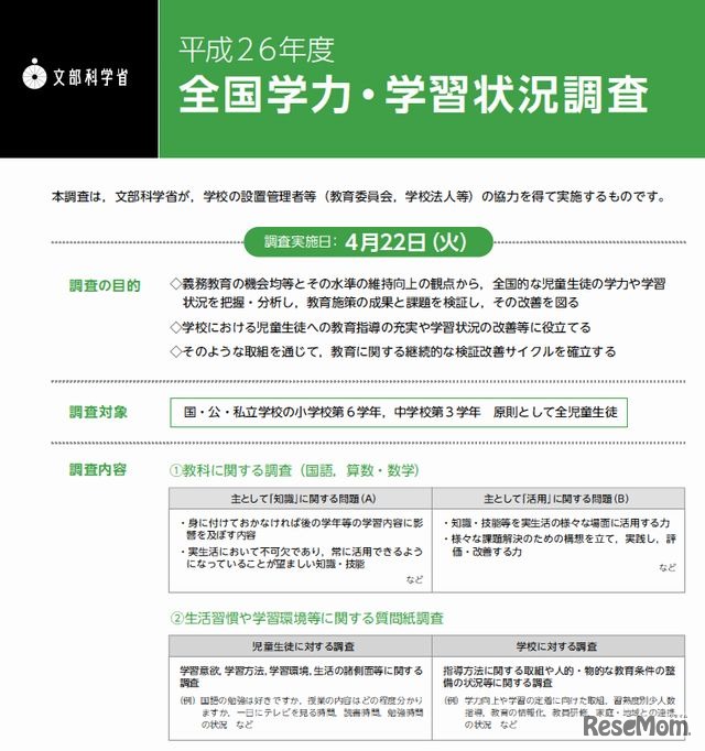 平成26年度全国学力・学習状況調査リーフレット