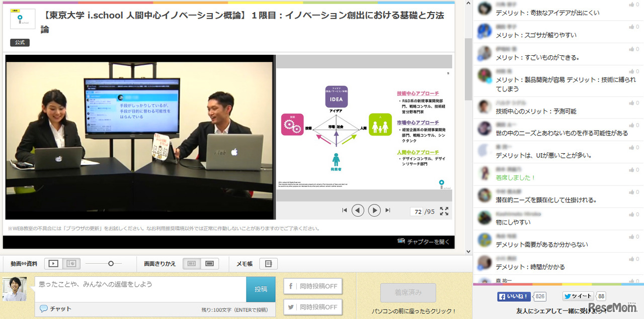 東京大学 i.school