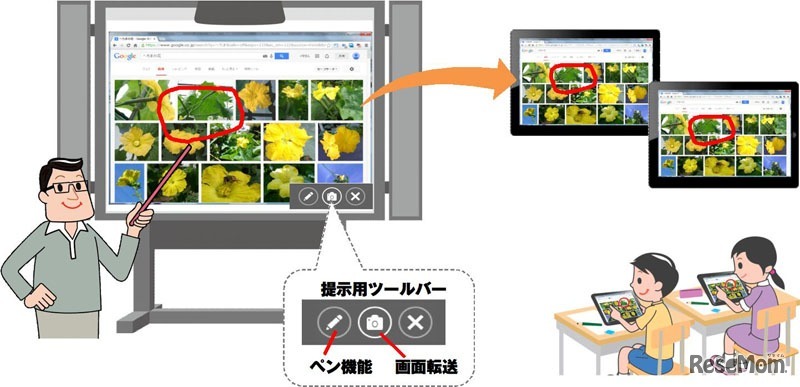 らくらく授業支援