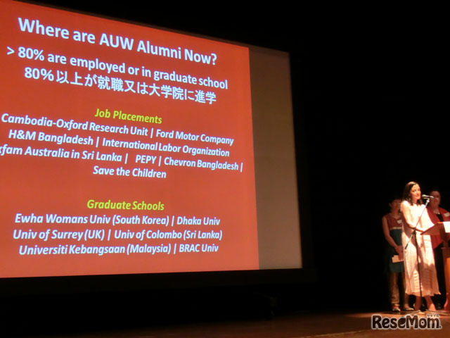 アジア女子大学 ファンドレイジングイベント