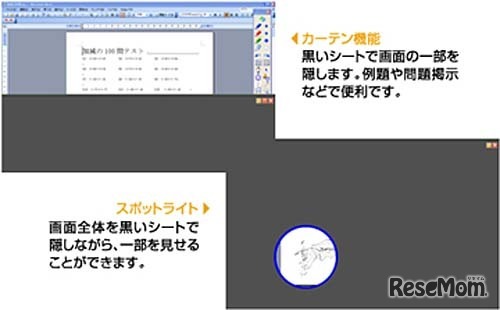 カーテン機能／スポットライト機能