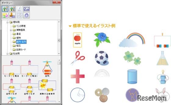 授業で使えるイラスト集