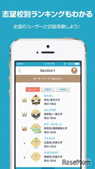 旺文社・ターゲットの友