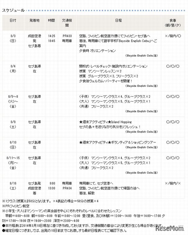 親子ツアーのスケジュール