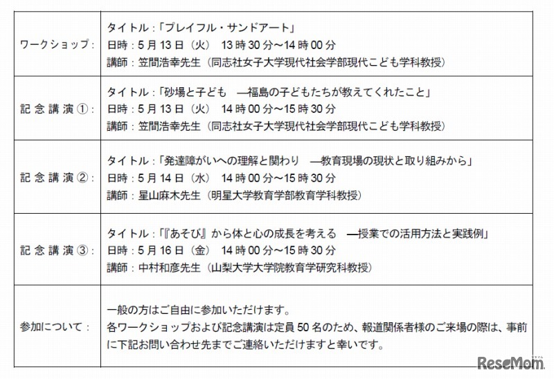 ワークショップおよび講演の内容